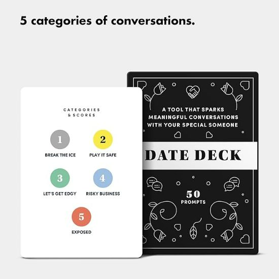BestSelf Date Deck โ Conversation Game for Couples