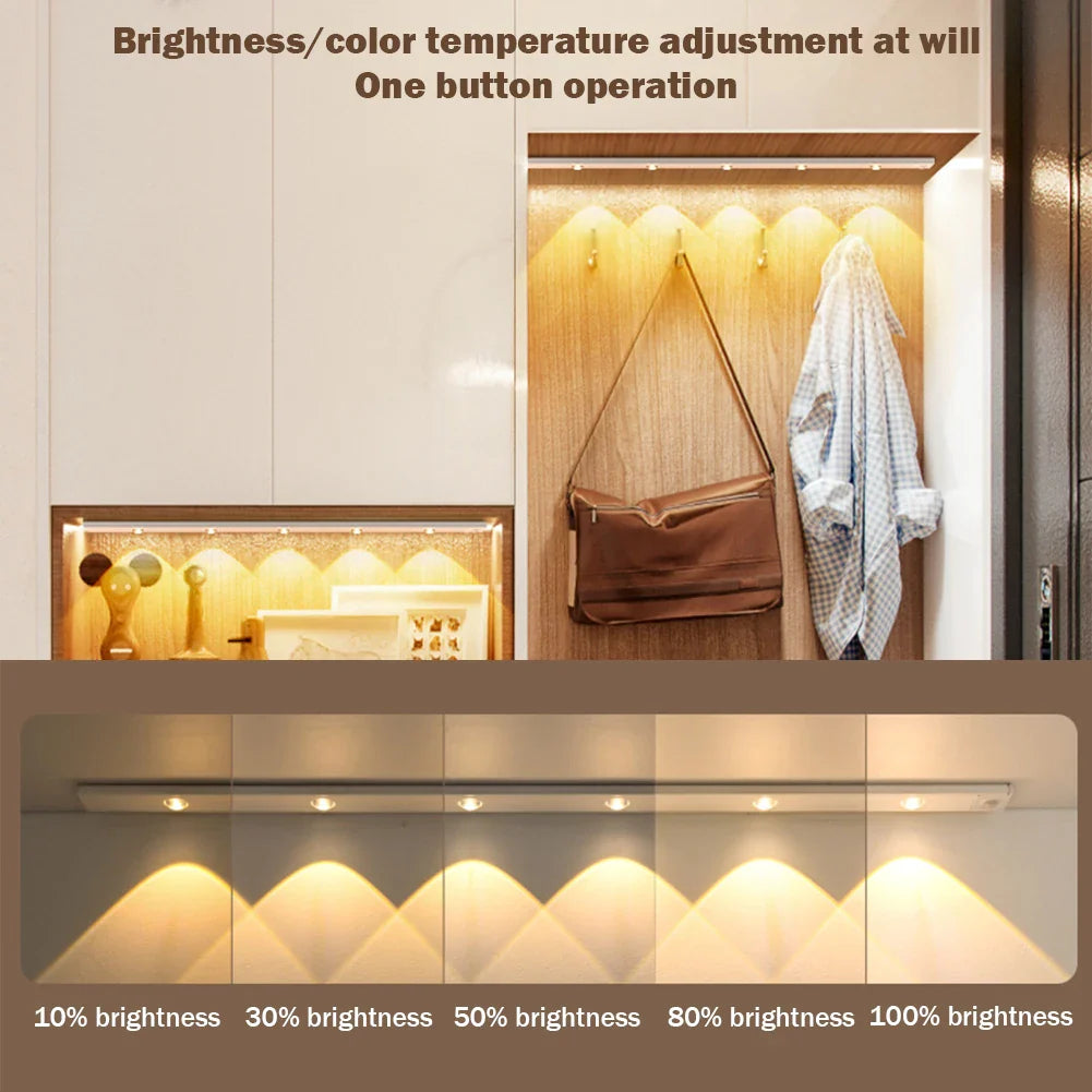 SENSOR LED LIGHTS
